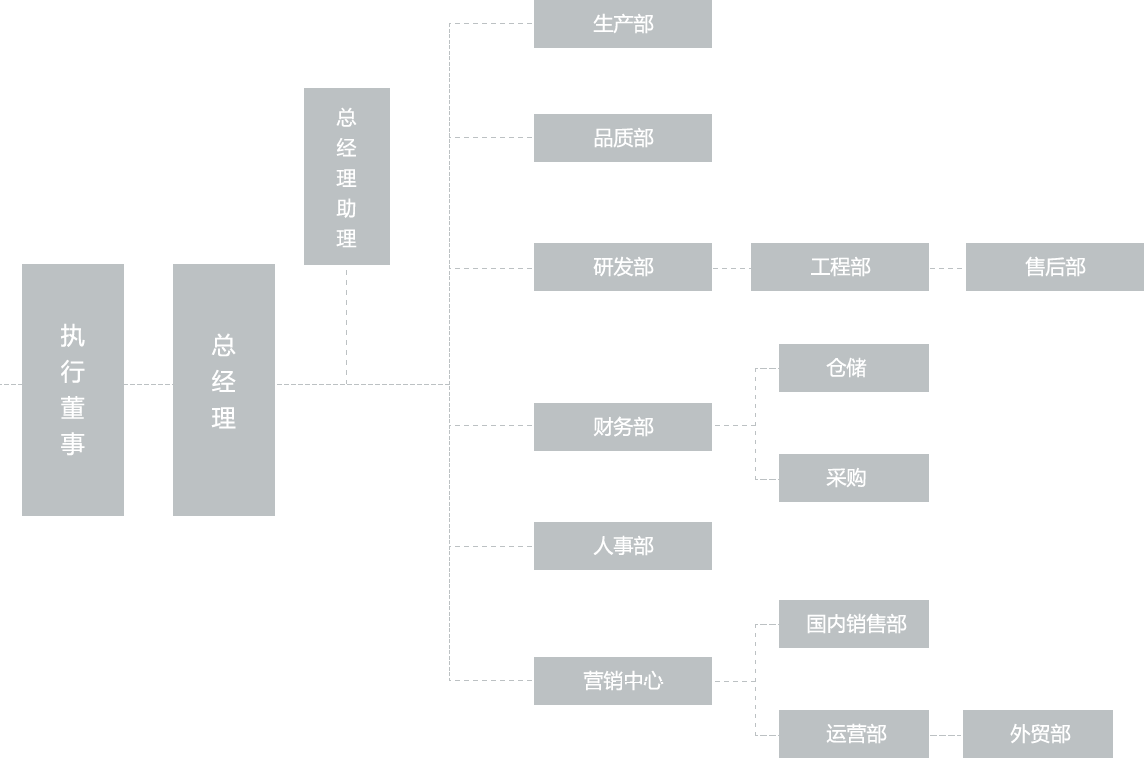 首页- 腾博官网诚信为本,专业服务!